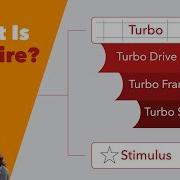 Что такое Hotwire
