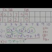 Data Structures Logic Of Polynomial Addition Using Arrays VTU Syllabus