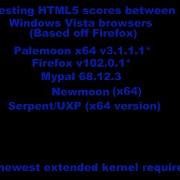 HTML5 Test Amongst Windows Vista Browsers