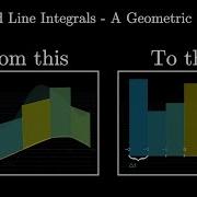Scalar Field Line Integrals 2D A Geometric Perspective Manim Animations
