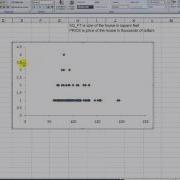 How To Make A Dotplot In MS Excel 2007