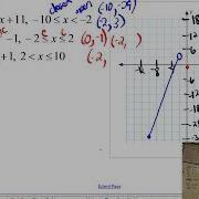 1 3 Piecewise Functions Graphing