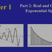 Chapter 01 Part 2 Real And Complex Exponential Signals