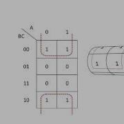 Karnaugh Maps Introduction