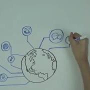 What Is Object Storage Whiteboard Session