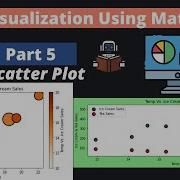 5 Data Visualization Using Matplotlib Part 5 Scatter Plot