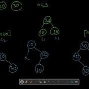 Unique Binary Search Trees Leetcode 96 Java Solution