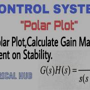 3 Draw Polar Plot Calculate Phase Cross Over Frequency Gain Margin Comment On Stability