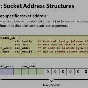 CS 324 Client Server Socket Usage