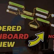 NODERED Create Button And View Text In Dashboard NodeRed NodeRed Dashboard