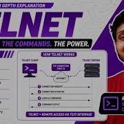TELNET Protocol How To Work Remote Accesses Application Layer NVT In Computer Networks