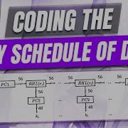 DES Part 1 The Key Schedule Algorithm Of The Data Encryption Standard