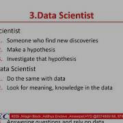Data Science Video Tutorials For Beginners How To Become As Data Scientist RRITEC