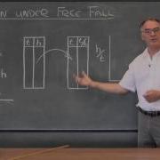 1 4 1 Free Fall Key Points R1