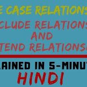 Use Case Relationship Include Relationship And Extend Relationship Easiest Explanation Ever