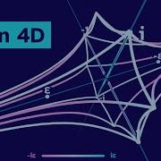 The 4D Complex Dual Numbers