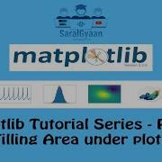 Matplotlib Tutorial Filling Areas On Line Plots Part 5