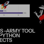 Setup UV лучший инструмент для управления пакетами и проектами Python