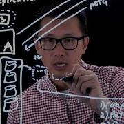 Asynchronous Replication With FlashArray