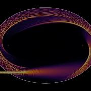 Getting Closer To Ray Optics Energy Of A High Frequency Beam Sent Into An Elliptical Cavity