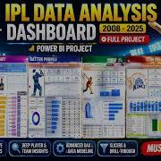 IPL Data Analysis Dashboard Power BI Project End To End Data Analytics ExcelToAnalytics