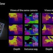 SIRA PCR Sim To Real Adaptation For 3D Point Cloud Registration