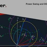 Systematic Approach To Testing Power Swing Blocking And Out Of Step Tripping Elements