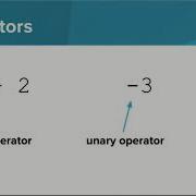 Intro Python Mathematical Operators