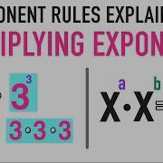 Exponent Rules Multiplying Exponents With The Same Base