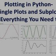 Построение графиков в Python отдельные графики и подграфики все что вам нужно знать для созд