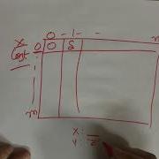 ADSA Sequence Alignment Using Dynamic Programming Algorithm Complexity Solved Example Stepwise