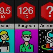 Comparison Jobs Ranked By IQ
