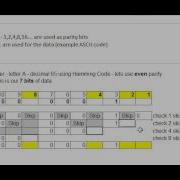 Creating Hamming Code