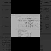 How To View Jupyter Notebook From Github Shorts Python Datascience Freecodecamp Epythonlab