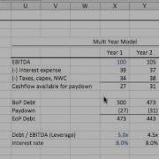 Building A Circuit Breaker For Managing A Circular Reference In Excel
