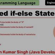 Nested If Else Statement In Java Java Programming Language Java