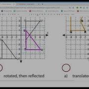 Sequence Of Transformations