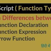 Types Of Functions In Javascript Function Declarations Vs Expressions