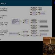 Using GNU Radio To Do Signal Acquisition And Analysis With Scopy