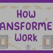 GCSE Physics How Transformers Work 2026 27 Exams