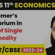 Consumer S Equilibrium In Case Of Single Commodity Theory Of Consumer Behaviour Class 11 Economics