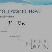 Potential Flow Theory Introduction Essentials Of Fluid Mechanics