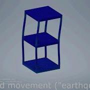 Modal Transient Response NASTRAN