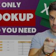 VLOOKUP AND Dropdown Lists The Dynamic Duo