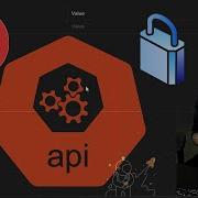 Learn To HACK And FIX API Vulnerabilities