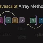 Методы работы с массивами в JavaScript визуальное объяснение