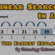 Mastering Linear Search In Java A Step By Step Tutorial For Beginners