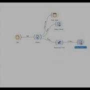 Practical Application Of NLP Without Coding Apply Stopwords Transformation Lemmatization