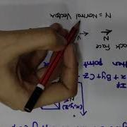 Lecture 19 Back Face Detection Algorithm