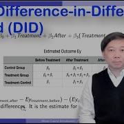 Basic Difference In Differences Method DID Estimation Methods Stata Tutorials Topic 42